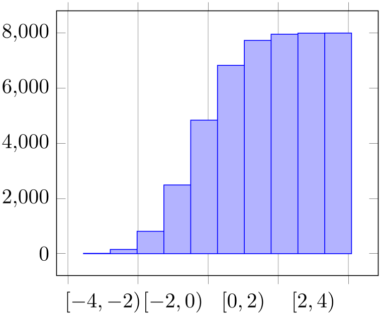 (-tikz- diagram)