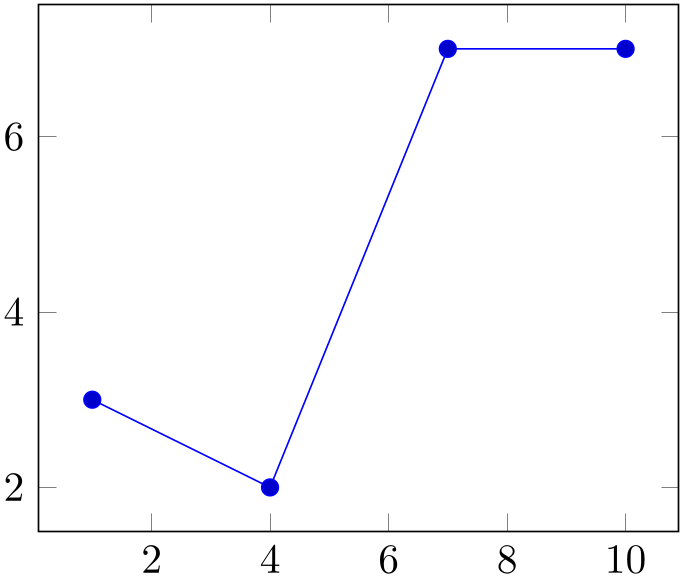 (-tikz- diagram)