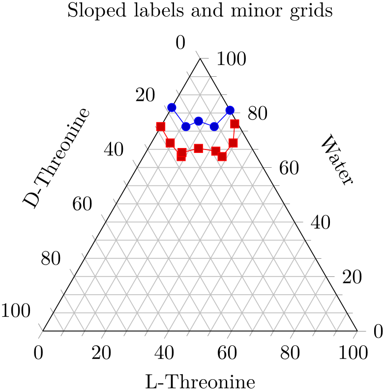 (-tikz- diagram)