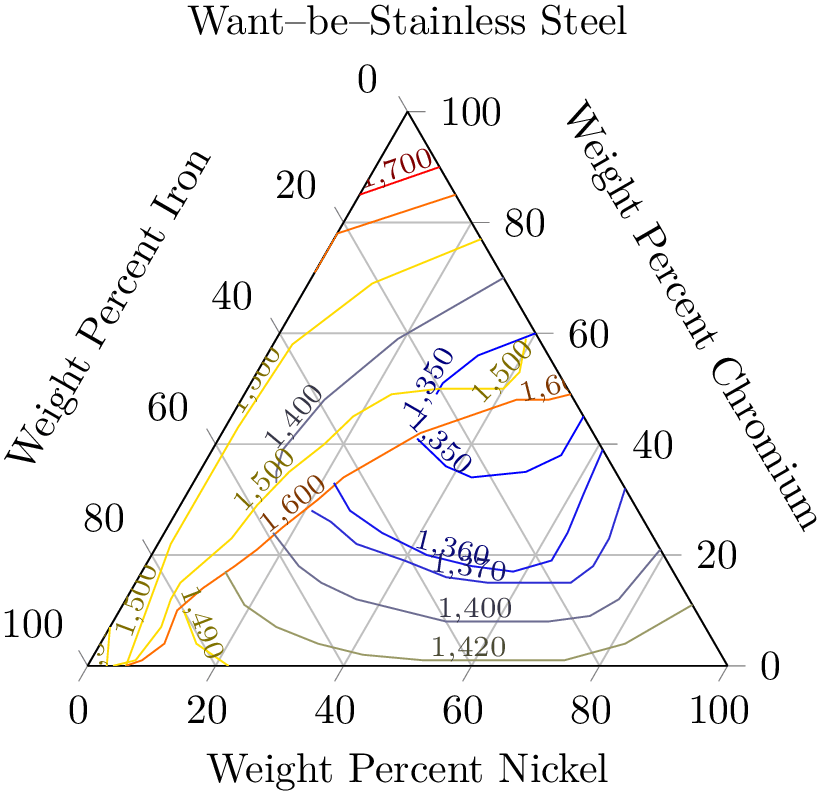 (-tikz- diagram)