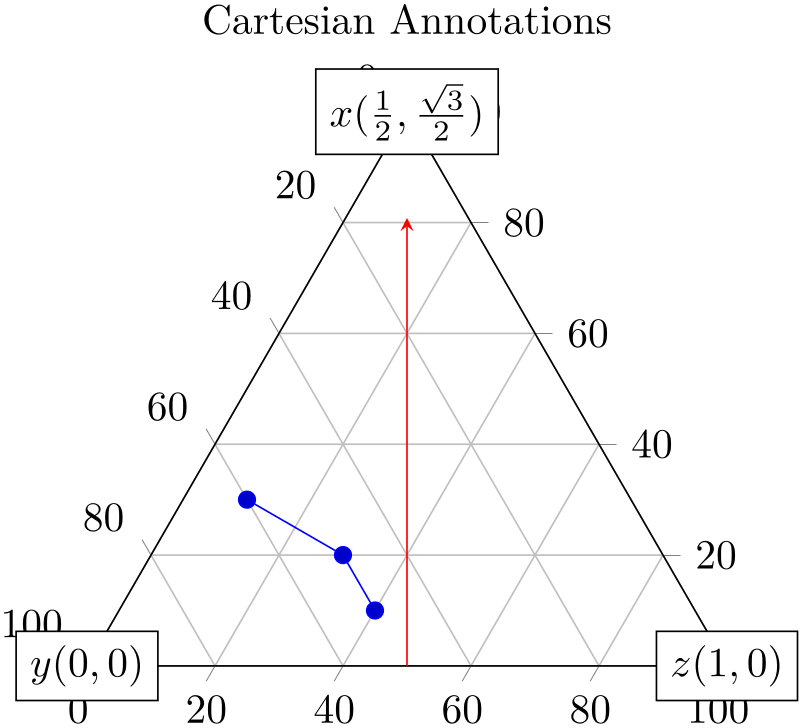 (-tikz- diagram)