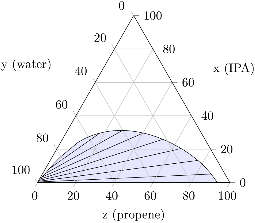 (-tikz- diagram)