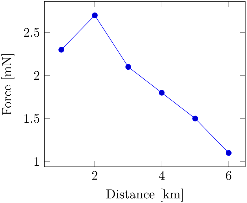 (-tikz- diagram)