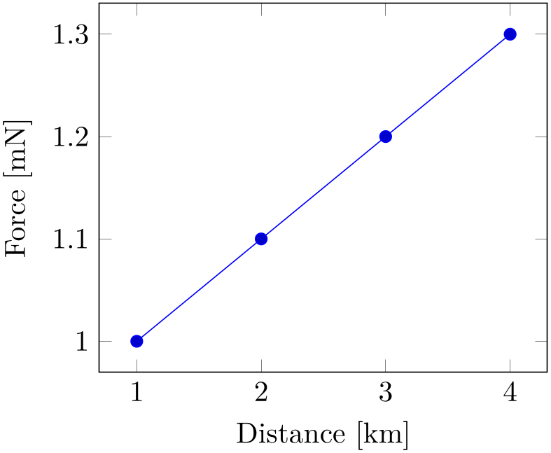 (-tikz- diagram)