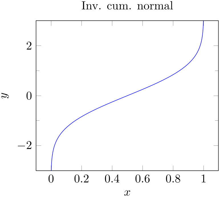 (-tikz- diagram)