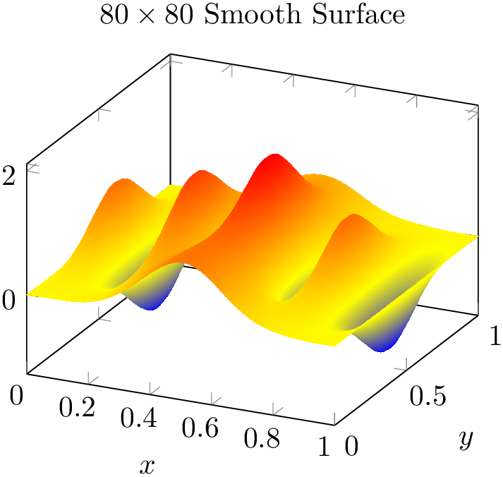 (-tikz- diagram)