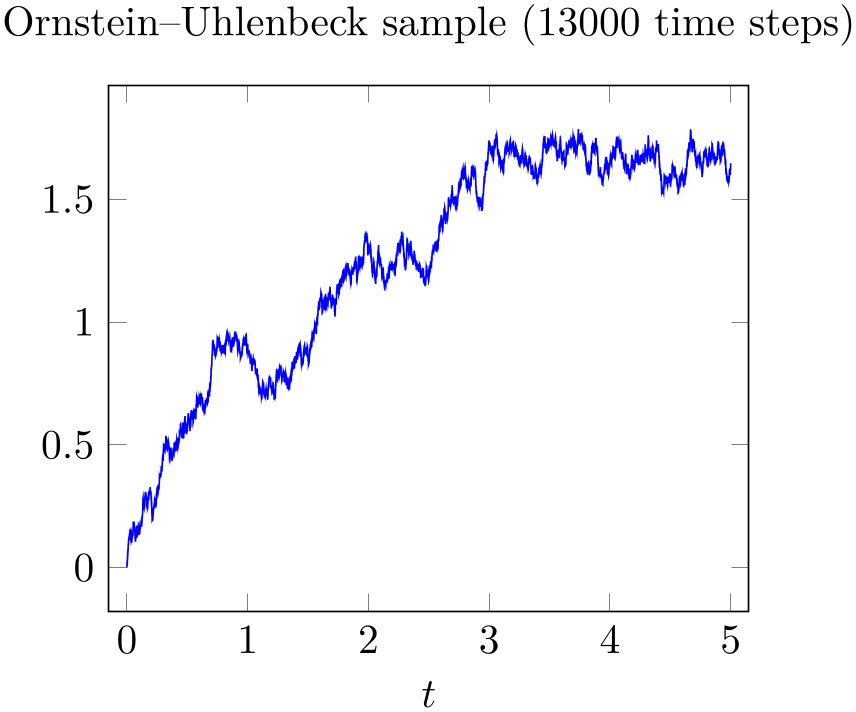 (-tikz- diagram)