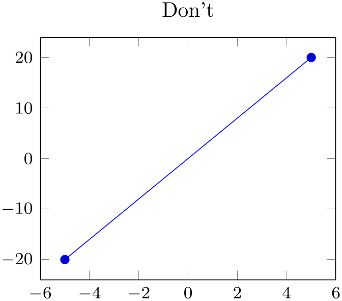 (-tikz- diagram)