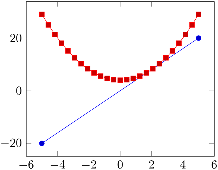 (-tikz- diagram)