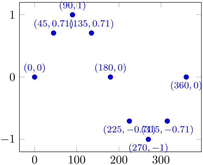 (-tikz- diagram)