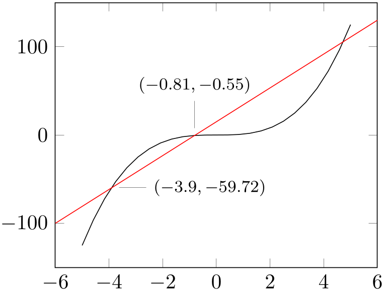 (-tikz- diagram)