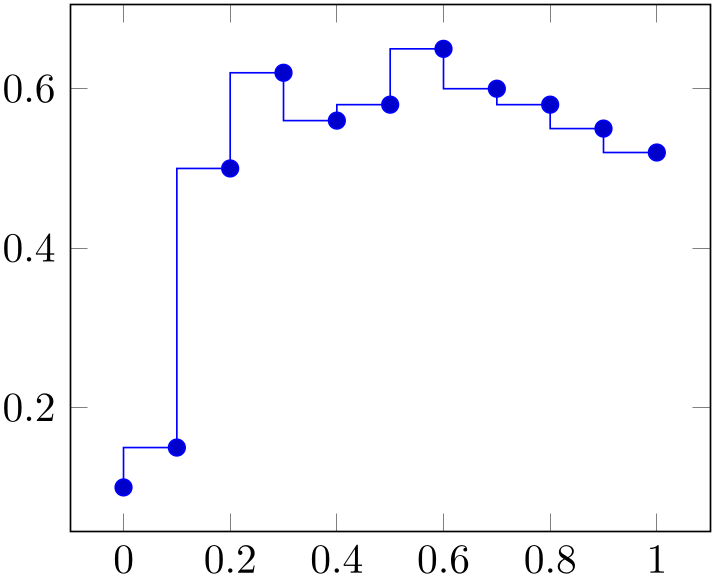 (-tikz- diagram)