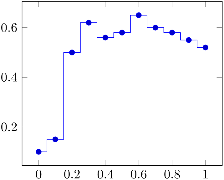 (-tikz- diagram)