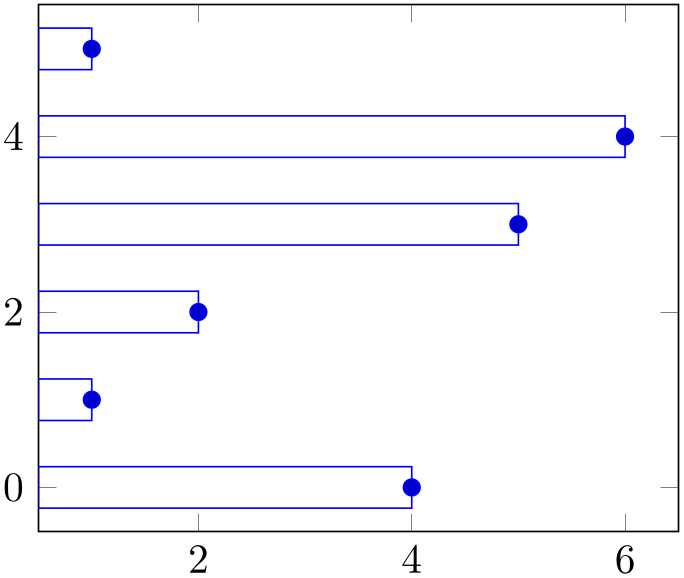 (-tikz- diagram)