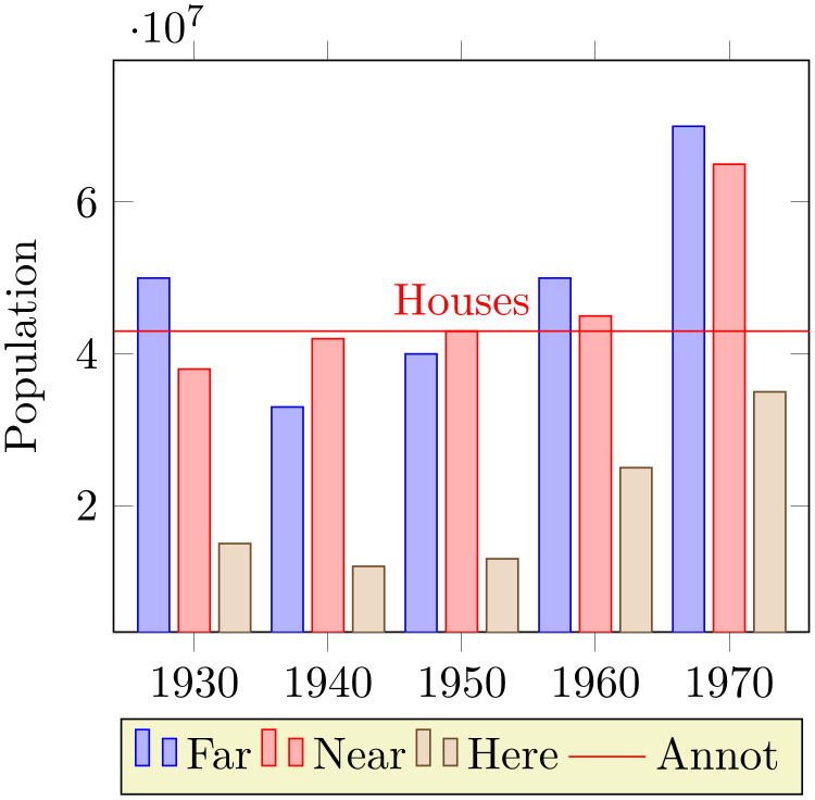 (-tikz- diagram)