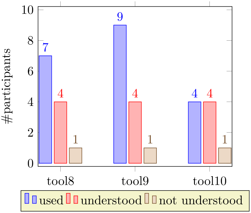 (-tikz- diagram)