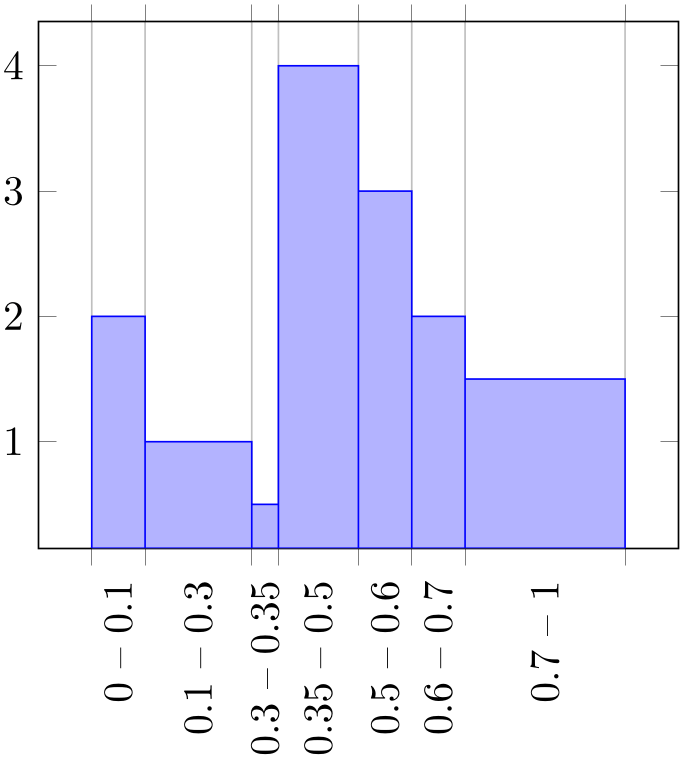 (-tikz- diagram)