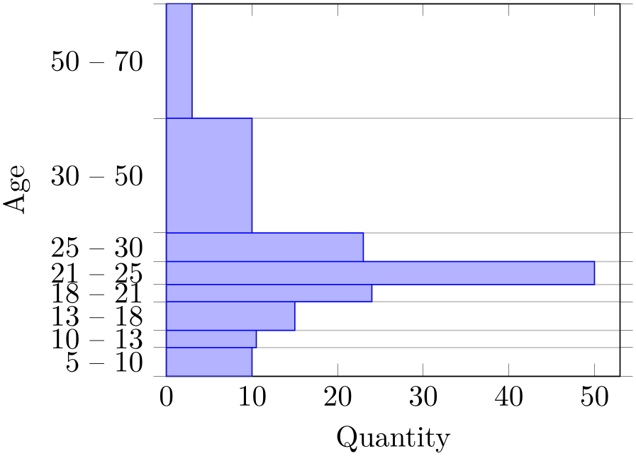 (-tikz- diagram)