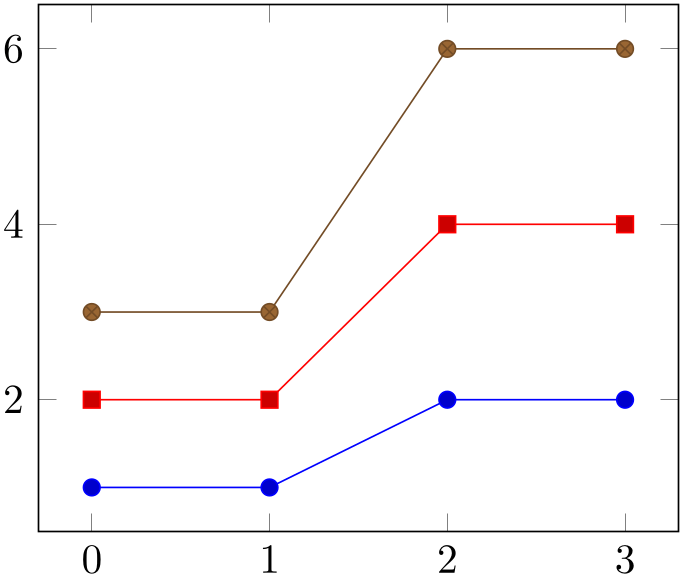 (-tikz- diagram)