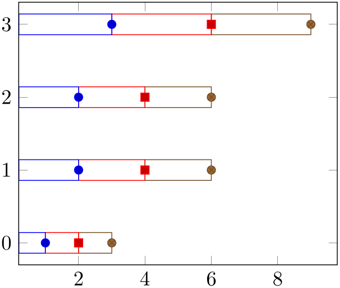 (-tikz- diagram)