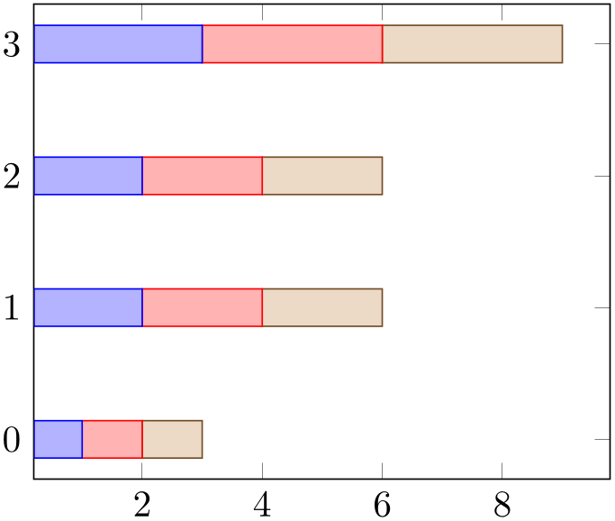 (-tikz- diagram)