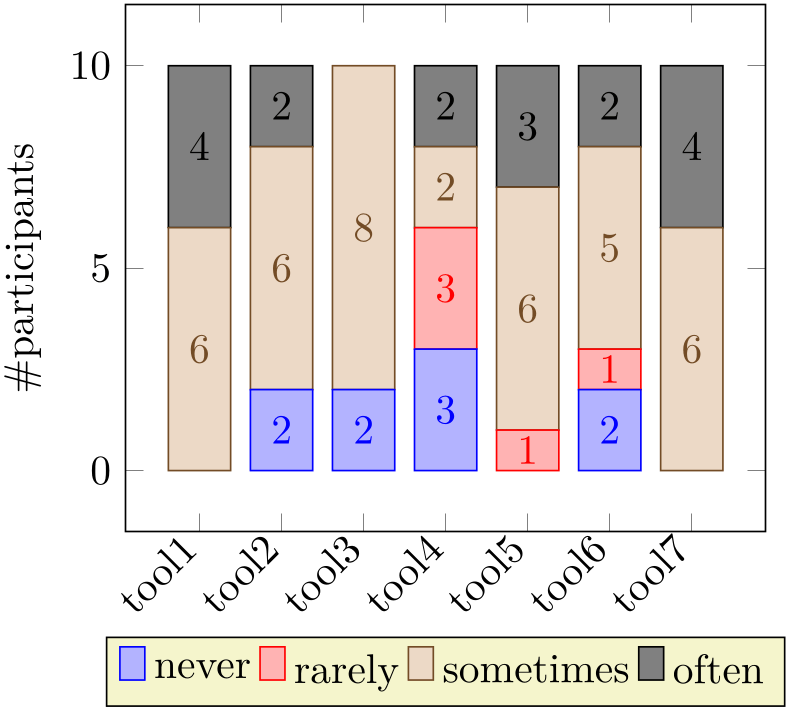 (-tikz- diagram)