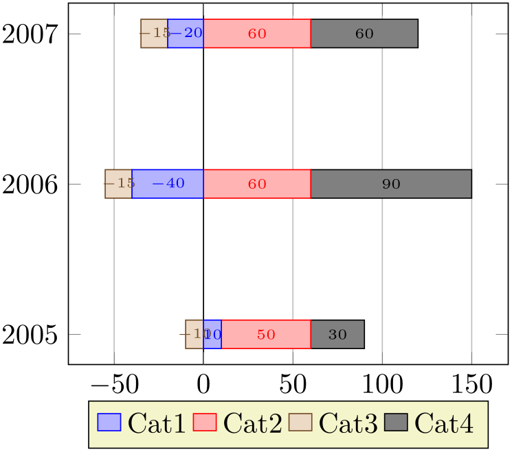 (-tikz- diagram)