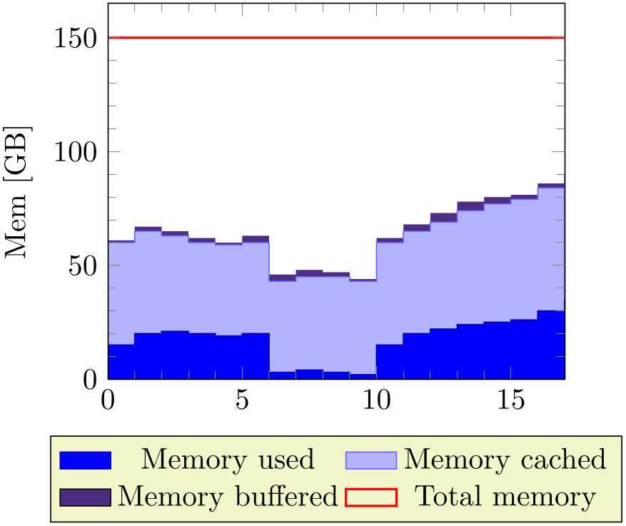 (-tikz- diagram)