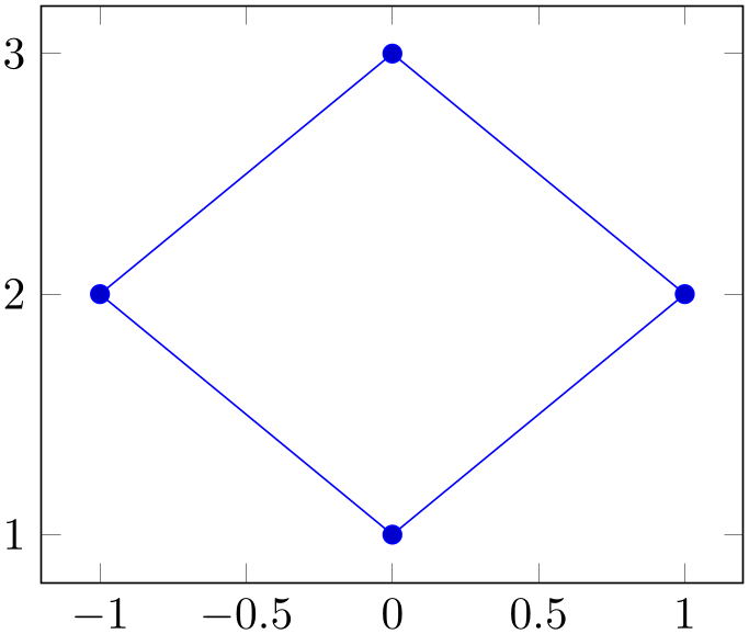 (-tikz- diagram)