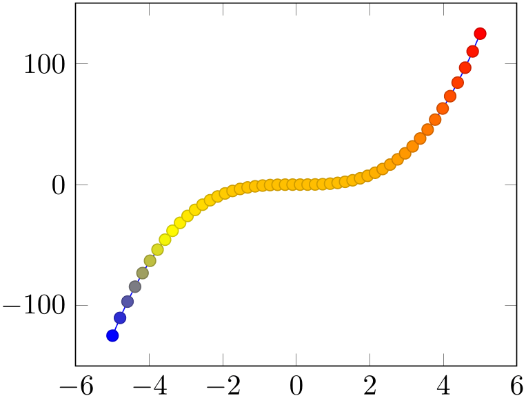 (-tikz- diagram)