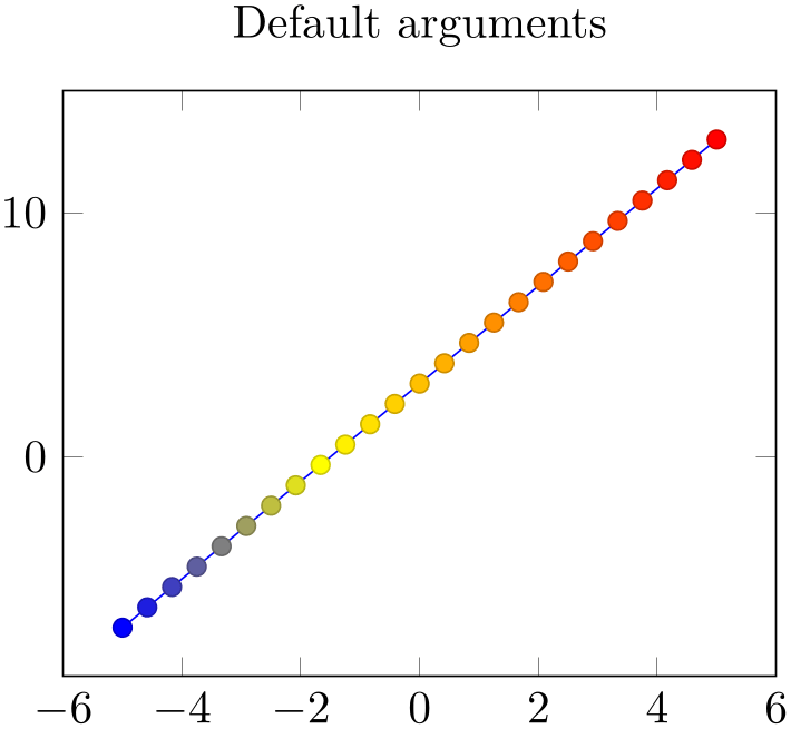 (-tikz- diagram)