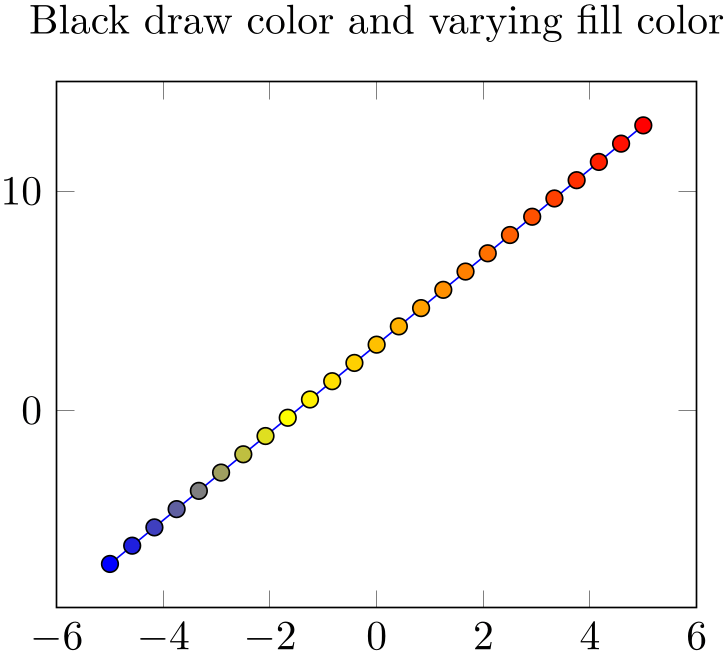 (-tikz- diagram)