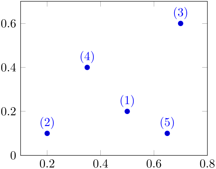 (-tikz- diagram)