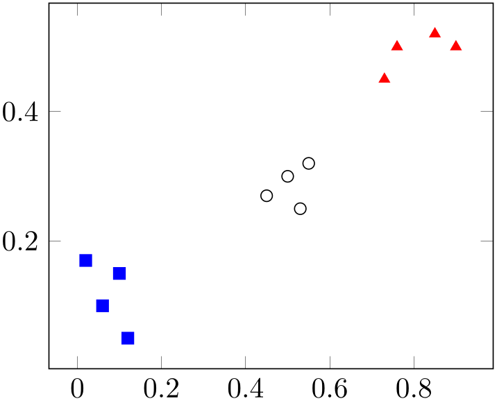 (-tikz- diagram)