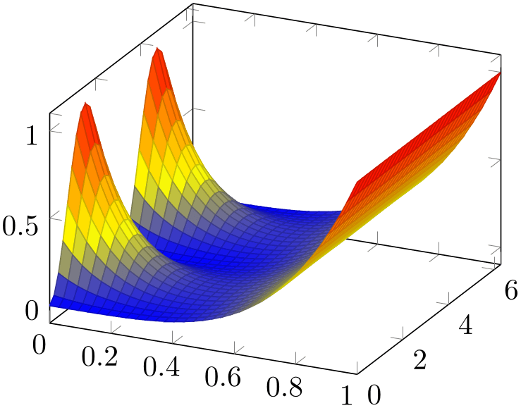 (-tikz- diagram)