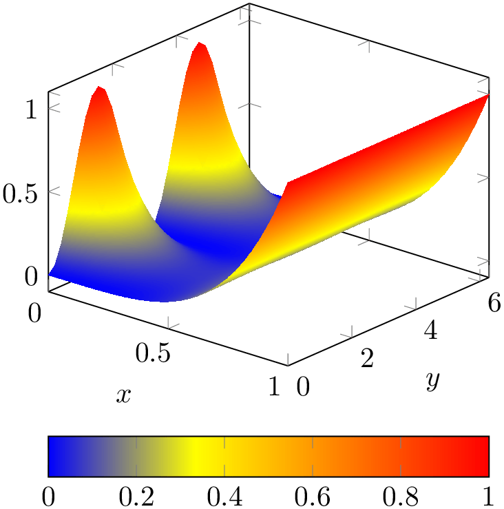 (-tikz- diagram)