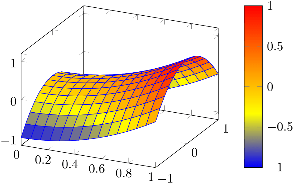 (-tikz- diagram)