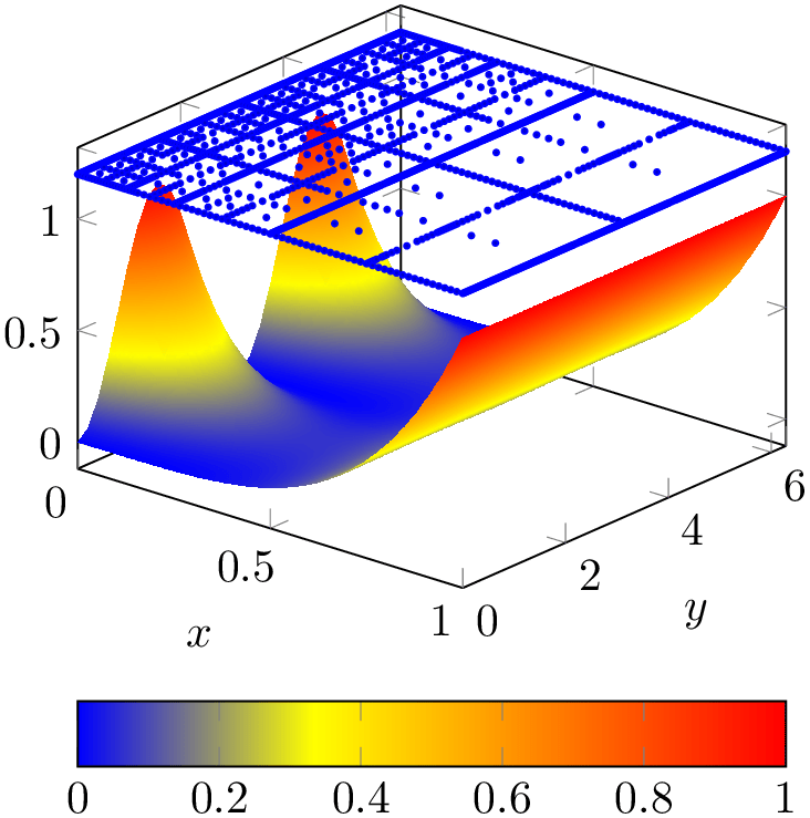 (-tikz- diagram)