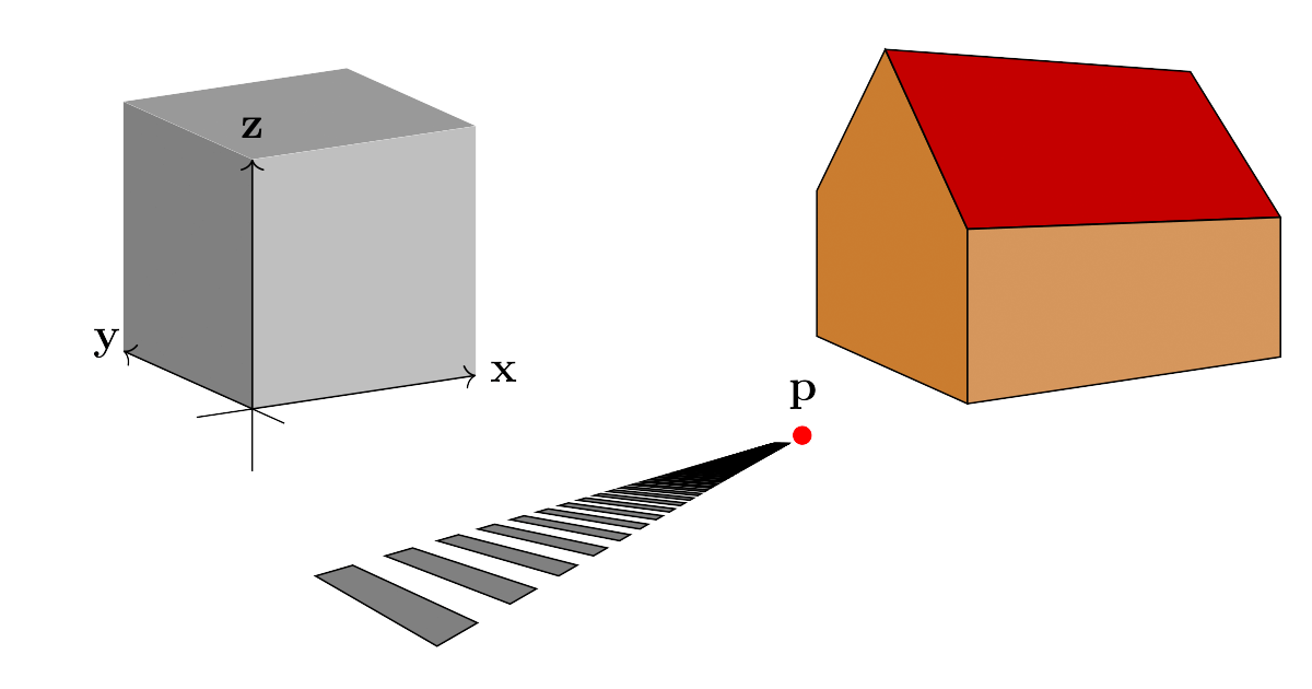 Isometric Drawing in Inkscape