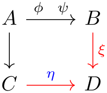 (-tikz-&nbsp;diagram)