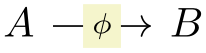 (-tikz-&nbsp;diagram)