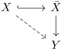 (-tikz-&nbsp;diagram)