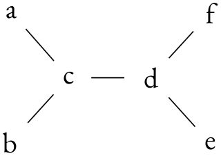 (-tikz-&nbsp;diagram)